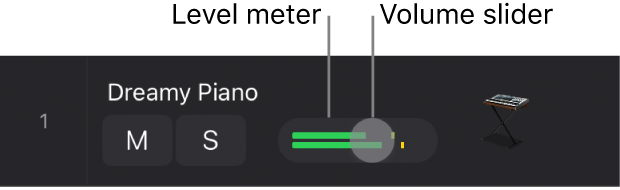 Figure. Track header showing Volume slider and level meter.