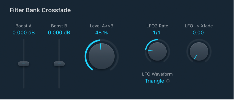 Figure. EVOC20 Filterbank Crossfade parameters.