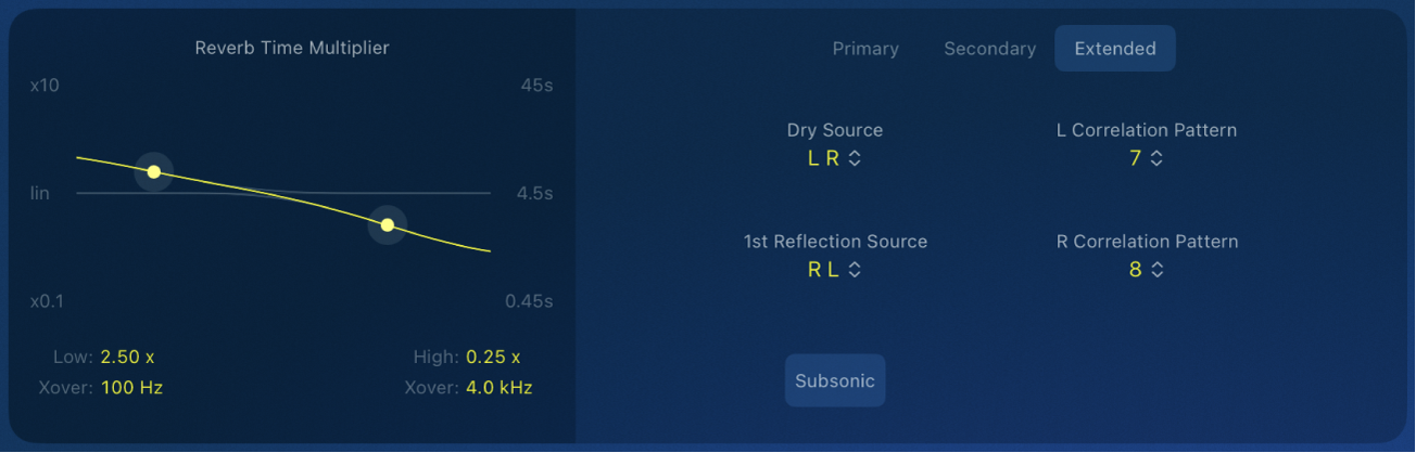 Figure. The extended set of YardStick parameters.