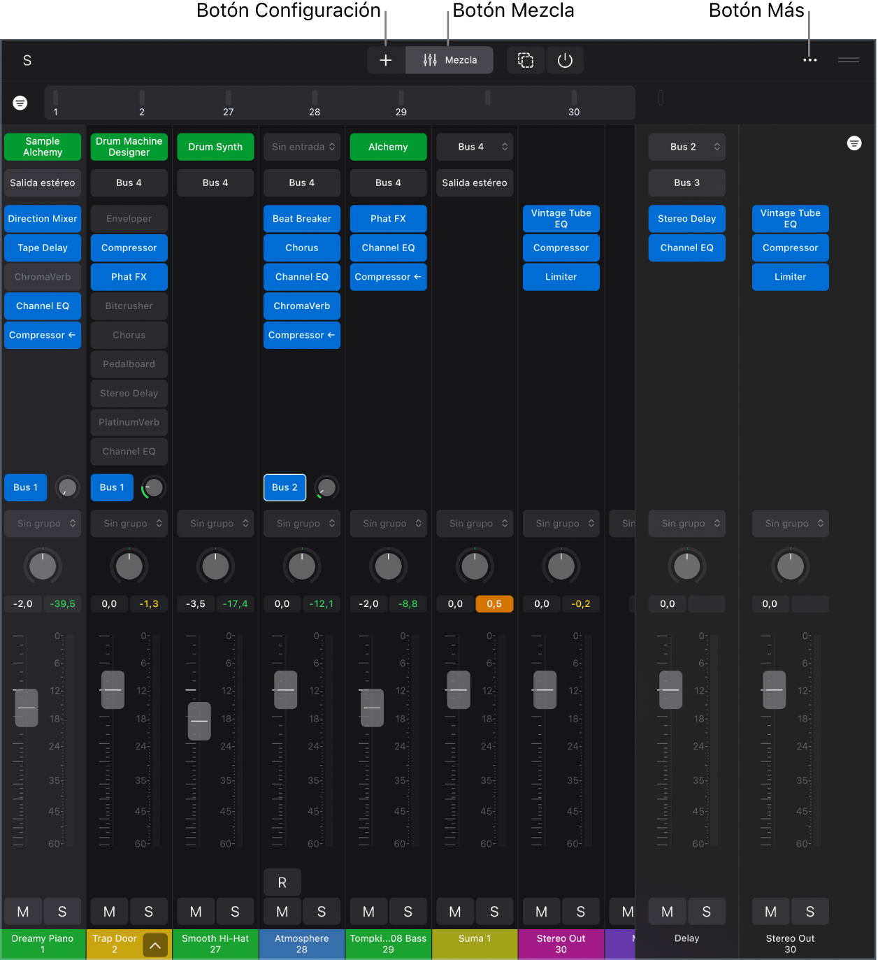 Ilustración. Mezclador con ranuras para módulos, controles de canal y textos sobre los botones de configuración y de mezcla.