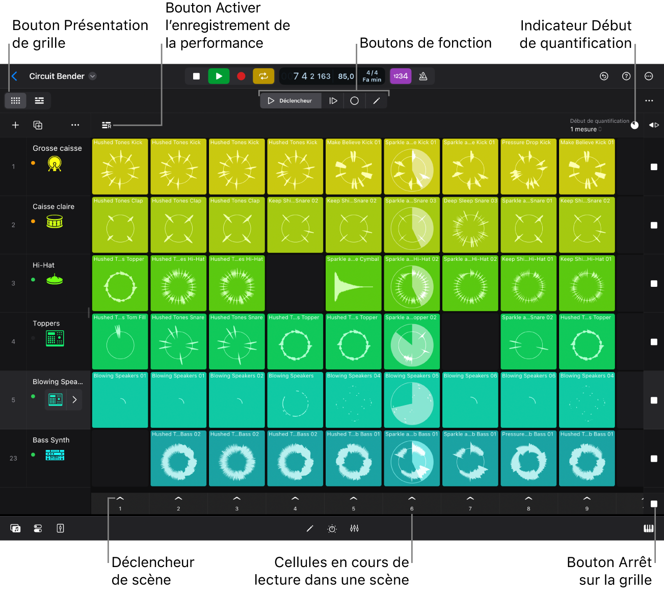 Figure. Grille des Live Loops avec des cellules en cours de lecture.