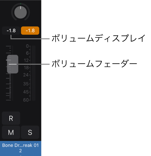 図。チャンネルストリップ。ボリュームフェーダーとボリュームディスプレイが表示されています。