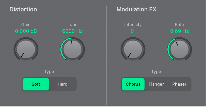 그림. Chorus, Flanger 및 Phaser 이펙트가 공유하는 강도 및 속도 컨트롤과 Distortion 파라미터를 보여주는 ES2 Effect Processing 섹션.