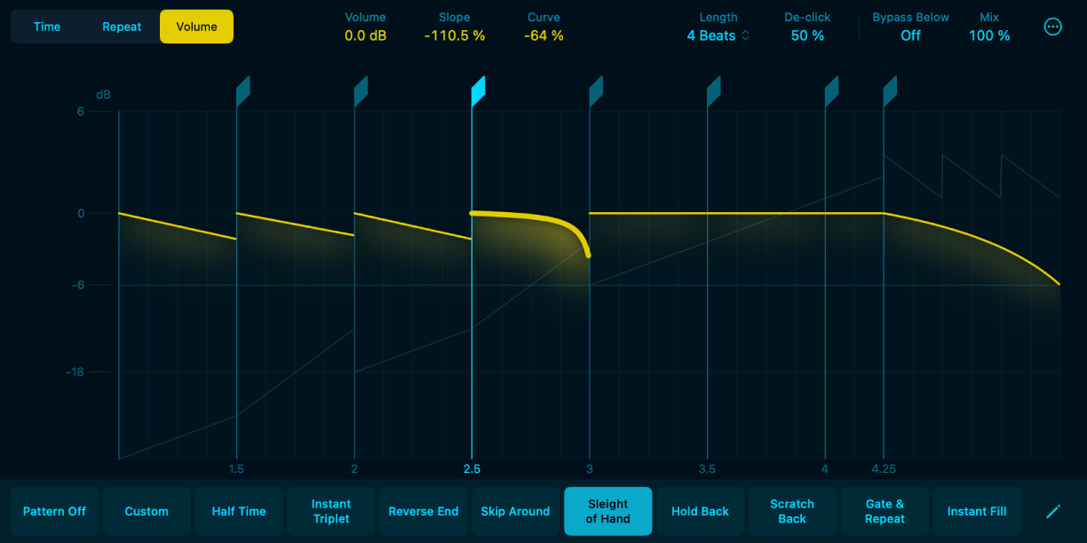 Abbildung. Modus „Volume“ in Beat Breaker