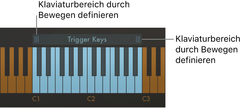 Abbildung. Definieren des Klaviaturbereichs