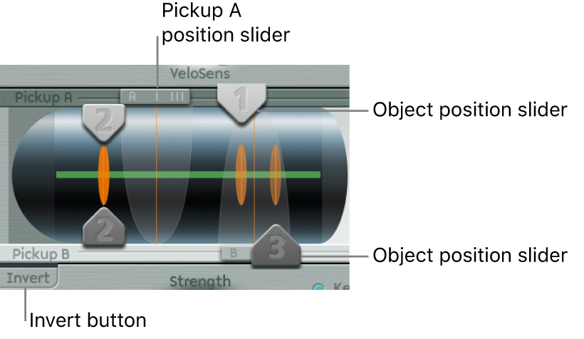 Figure. Pickup parameters.