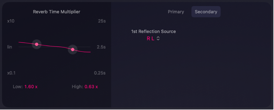 Figure. The secondary set of QRS parameters.