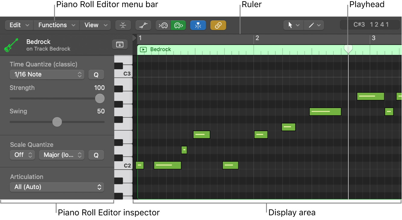 Figure. The Piano Roll Editor.