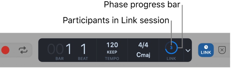 Figure. LCD showing the Ableton Link synchronization and number of participants in the session.