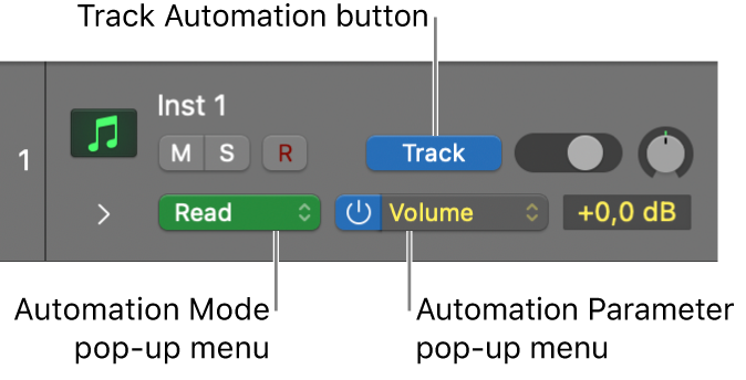 Figure. Showing available Automation Parameter pop-up menu in a track header.