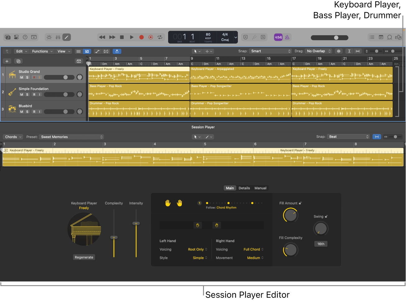 Figure. The Keyboard Player, Bass Player, and Drummer in the Tracks area, and the Session Player Editor.