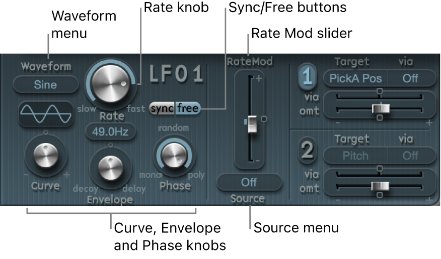 Figure. LFO parameters.