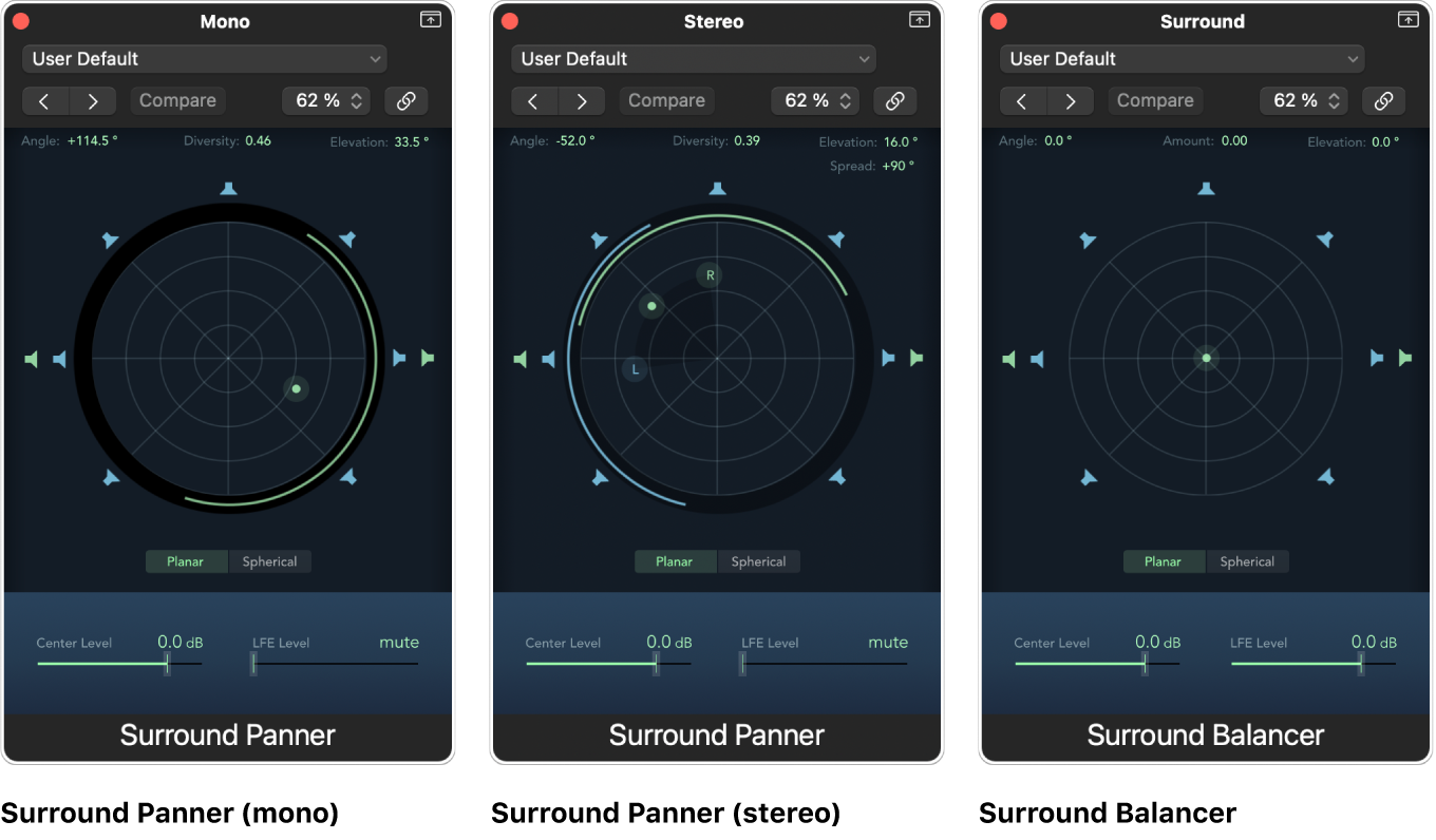 Figure. Three types of Surround Panner windows.