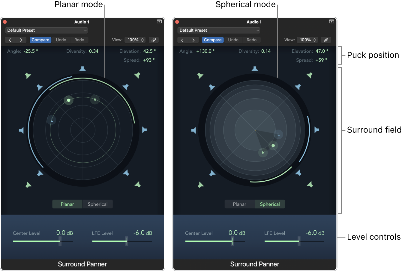 Two views of the Surround Panner showing the two modes of the surround field: Planar mode on the left and Spherical mode on the right.