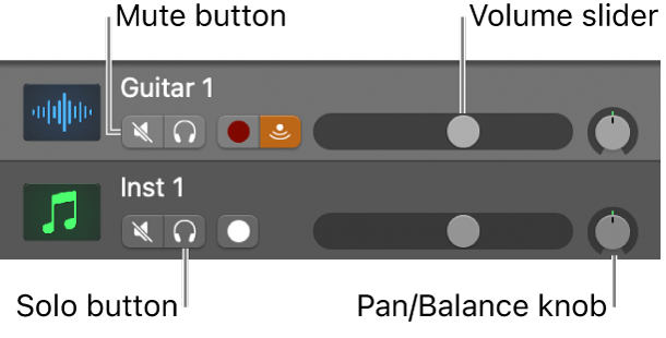 Figure. Track headers, showing the Mute and Solo buttons, Volume slider and Pan/Balance knob.