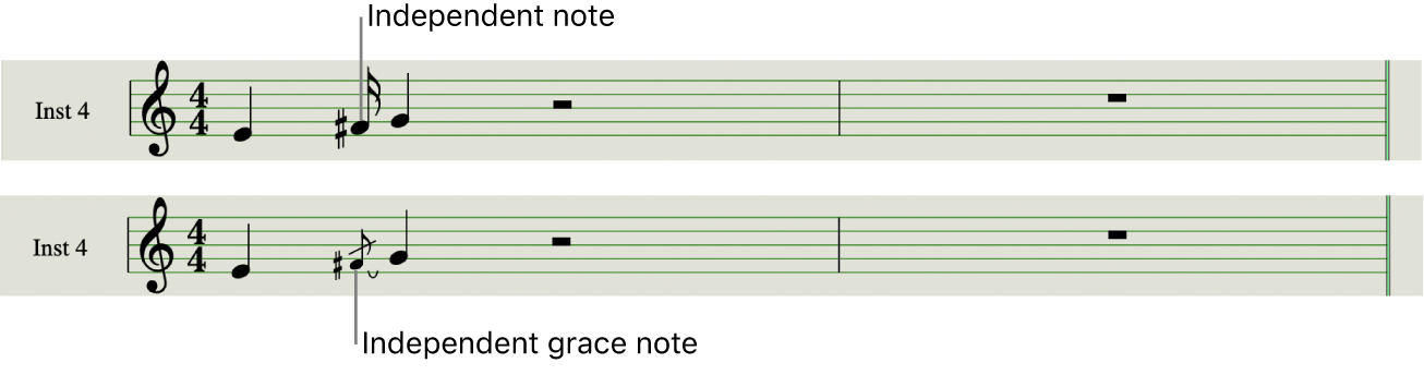 Figure. Independent notes and grace notes in the Score Editor.