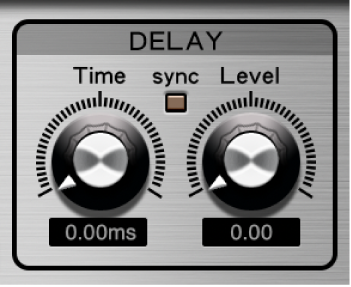 Figure. Ringshifter Delay parameters.