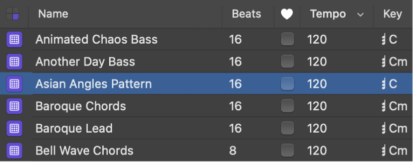 Figure. Pattern loops with chords in the Loop Browser.