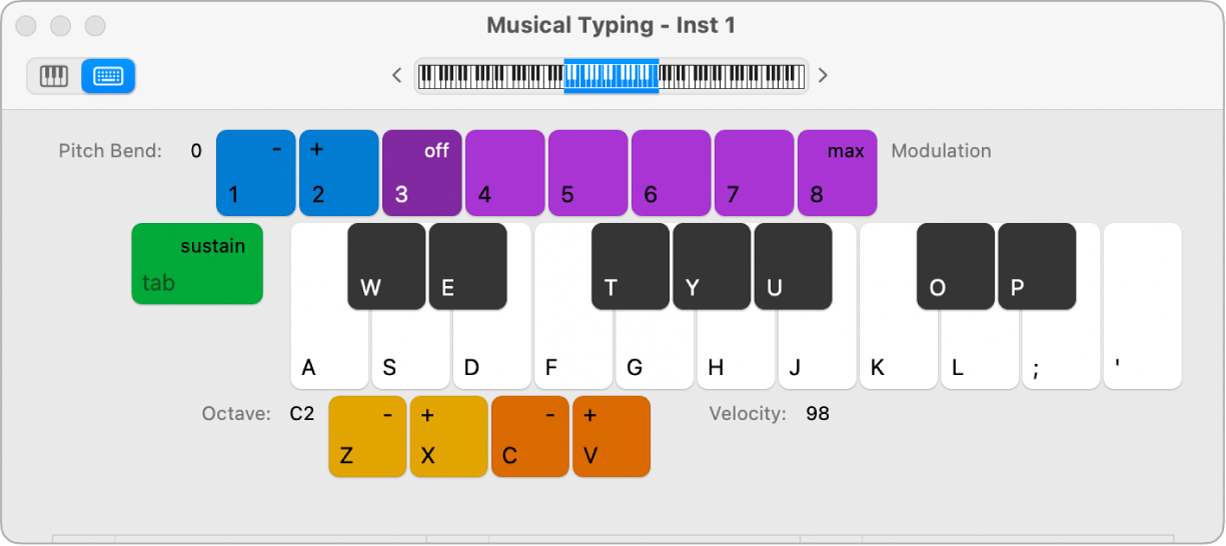 Figure. The Musical Typing window.