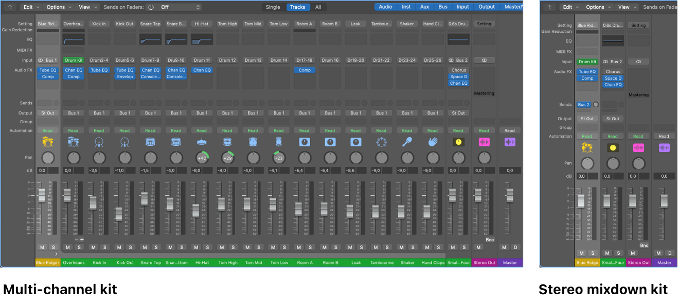 Figure. Side-by-side Mixers showing a multi-channel kit and a stereo mixdown kit.