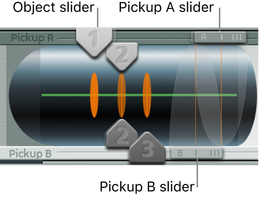 Figure. Pickup parameters.