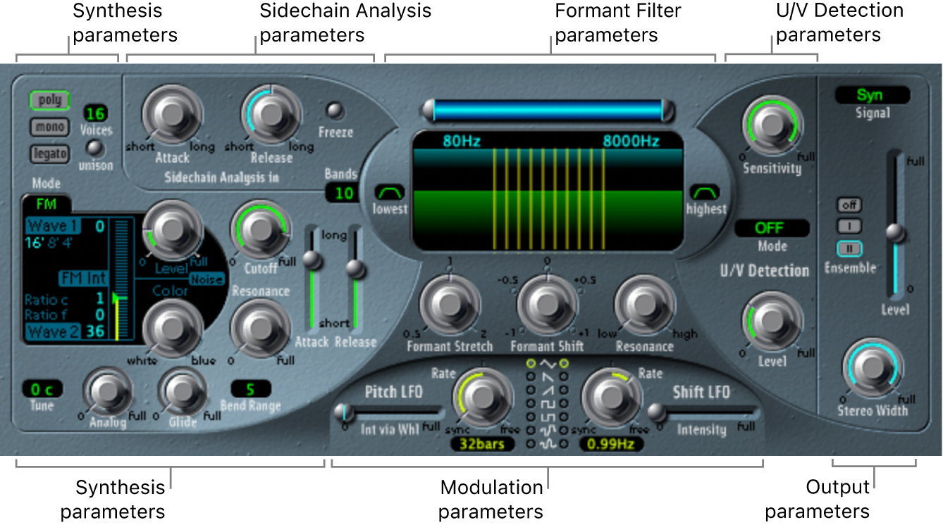 Figure. EVOC 20 PS window showing main interface areas.