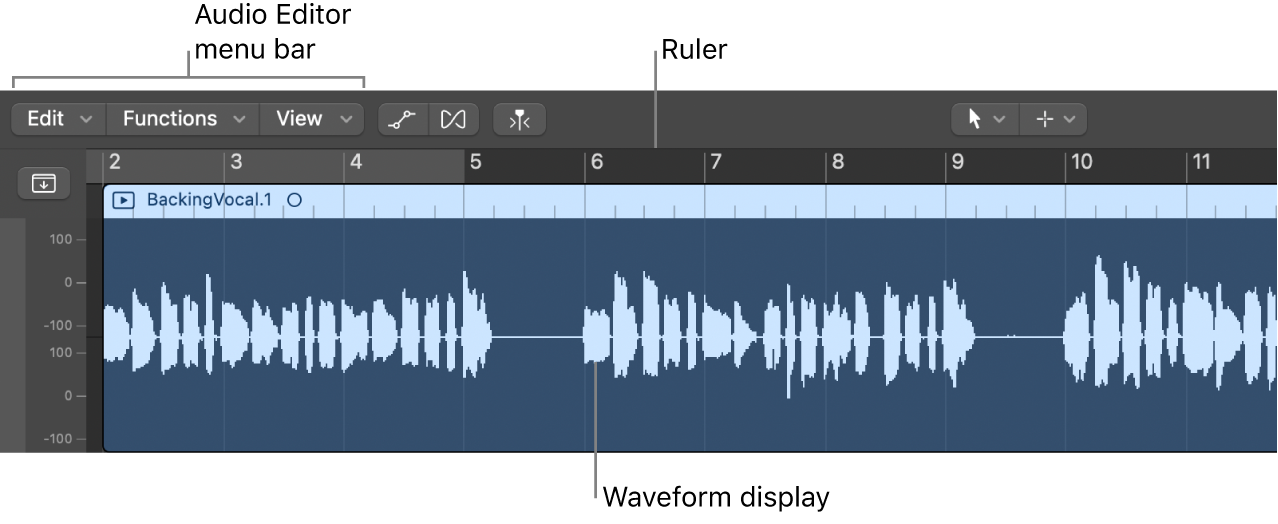 Figure. The Audio Track Editor.