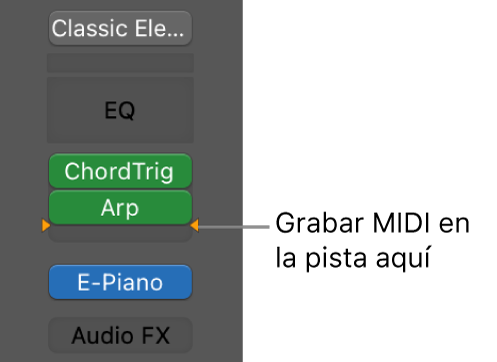 Ilustración. Grabar MIDI en la pista de aquí.