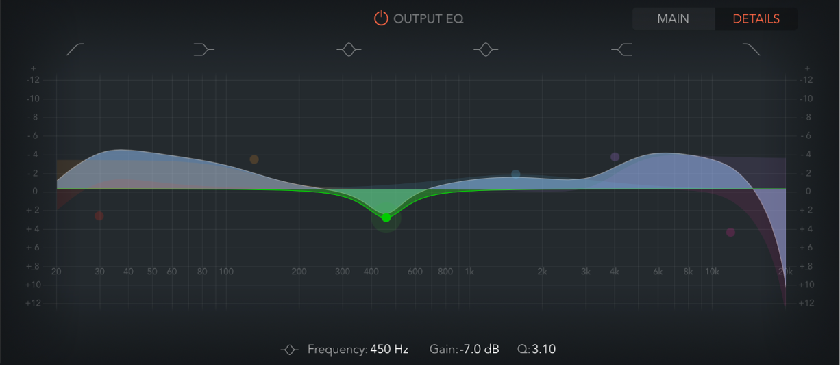 Ilustración. Pantalla “Output EQ” de ChromaVerb.