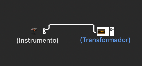 Ilustración. Se muestran varias conexiones de salida entre objetos.