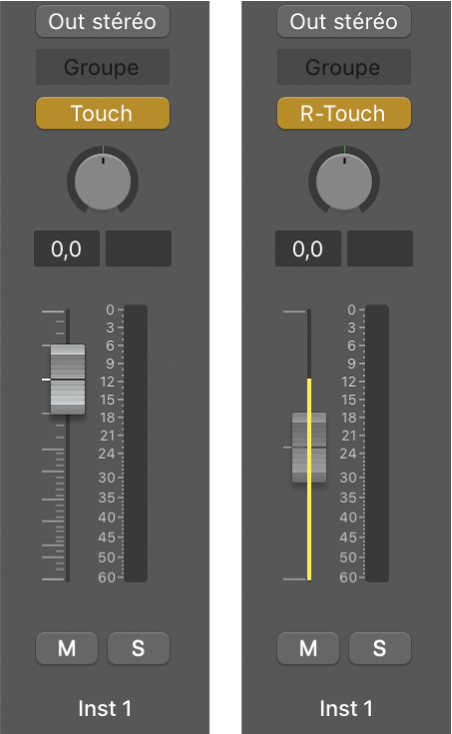 Figure. Curseur Volume en mode Relatif Touch.