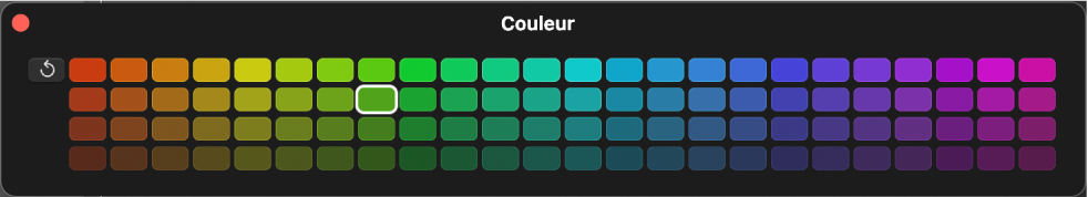 Figure. Palette des couleurs