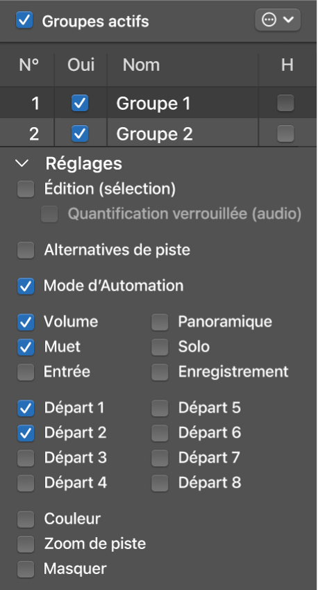 Figure. Fenêtre des réglages de groupe.