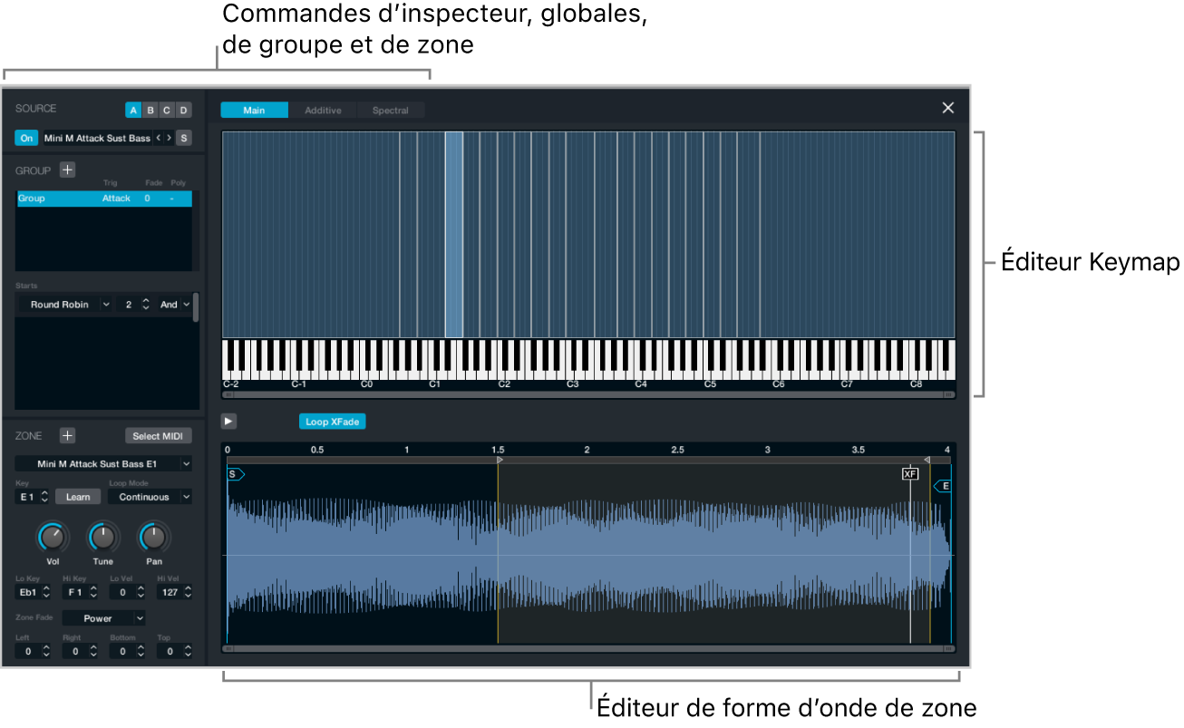 Figure. Fenêtre d’édition de source principale.