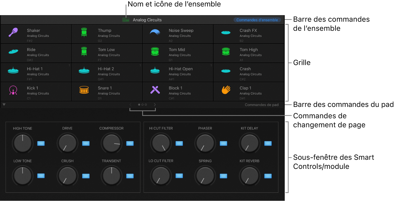 Figure. Interface de Drum Machine Designer.