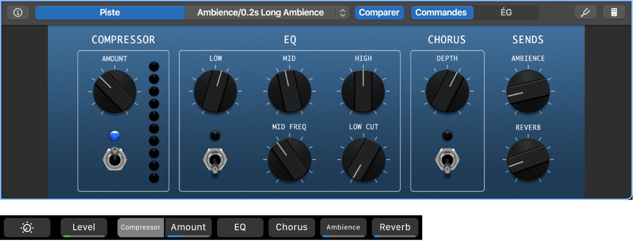 Figure. Raccourcis de l’écran des Smart Controls de piste de guitare acoustique et des Smart Controls dynamiques.