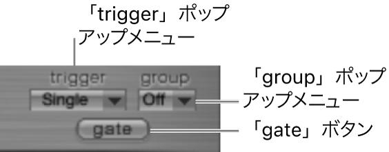 図。トリガモードセクション。