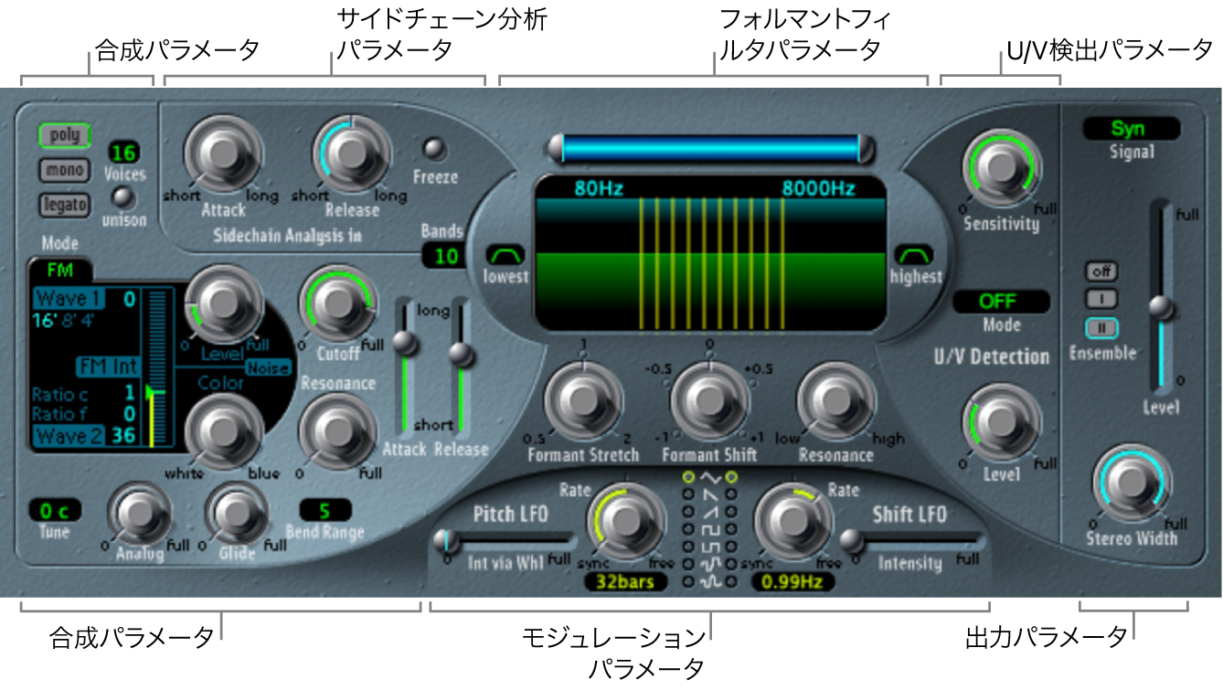 図。メインのインターフェイス領域が表示されたEVOC 20 PSのウインドウ。