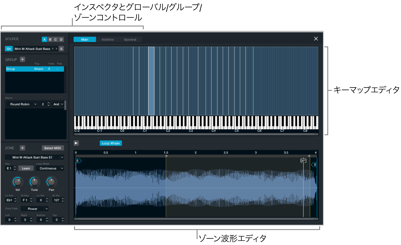 図。メインソース編集ウインドウ。