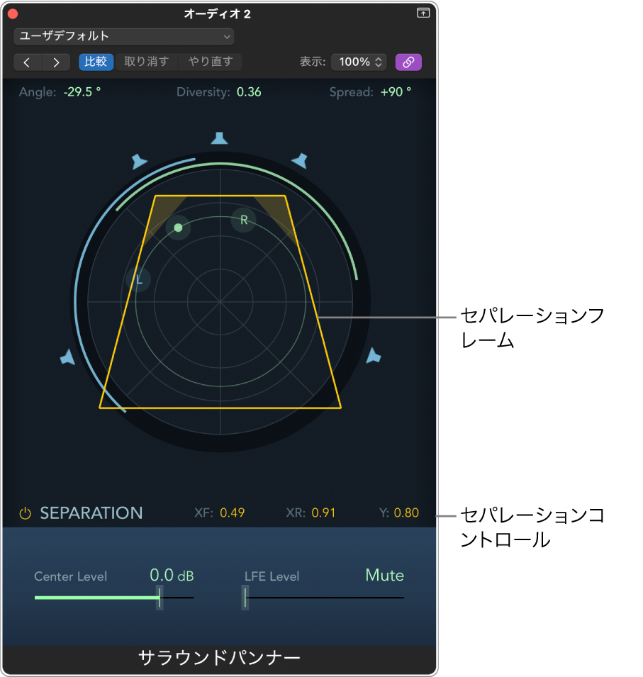 サラウンドパンナーに、セパレーションフレームとセパレーションコントロールが表示されています。