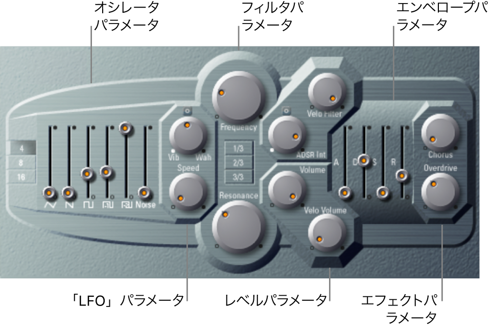 図。メインのインターフェイス領域が表示されたES Pのウインドウ。