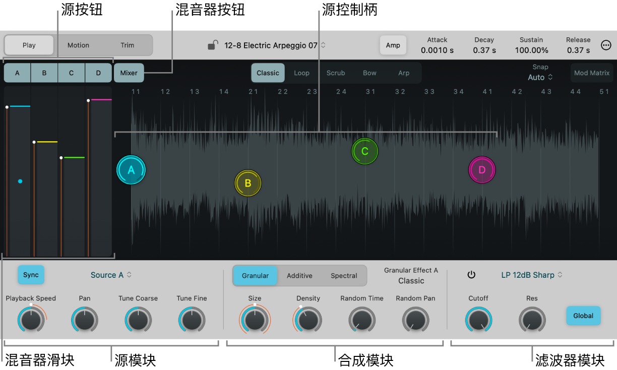 图。Sample Alchemy 源。