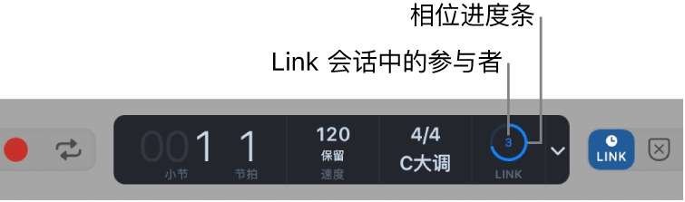 图。LCD 显示会话中的 Ableton Link 同步和参与者数量。