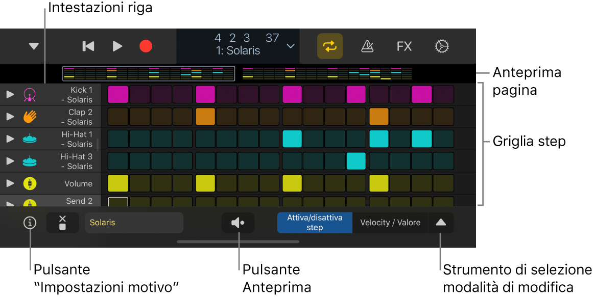 Step sequencer che mostra la griglia degli step, le intestazioni delle righe e altri controlli.