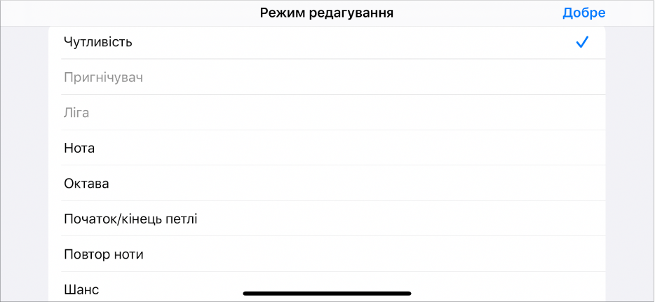 Підрядок з меню «Режим редагування».