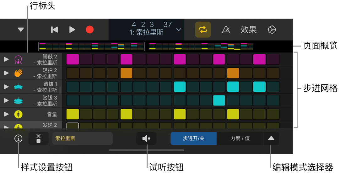 显示步进网格、行标头和其他控制的步进音序器。