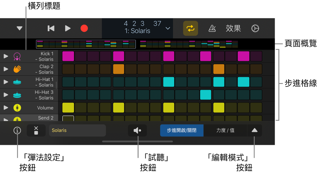 「步進模進器」顯示步進格線、橫列標題和其他控制項目。
