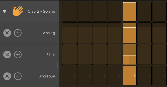 Trinsequenceren med en åben række, der viser underrækker.