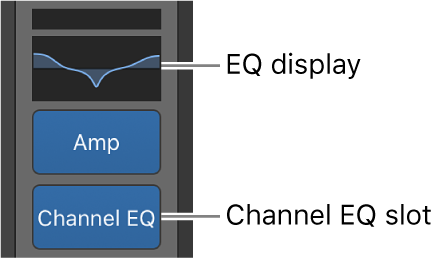 Figure. Callouts showing an EQ display and Channel EQ slot.