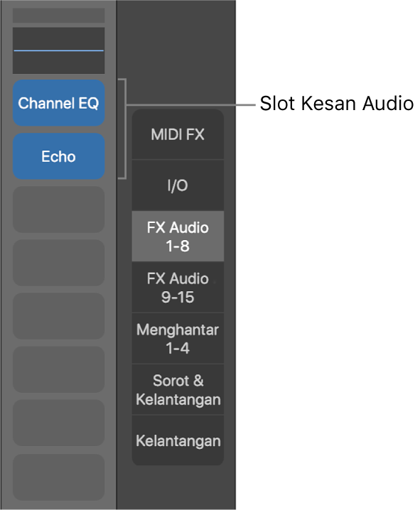 Rajah. Petak bual yang menunjukkan slot Kesan Audio.